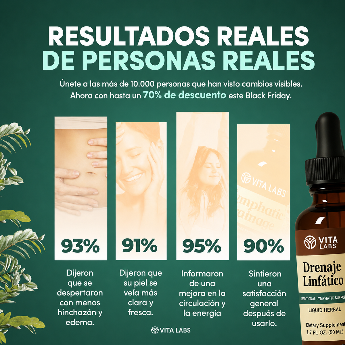Drenaje Linfático Vita Labs | Apoyo Linfático Natural en Gotas 🌿