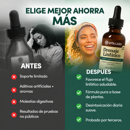 Drenaje Linfático Vita Labs | Apoyo Linfático Natural en Gotas 🌿